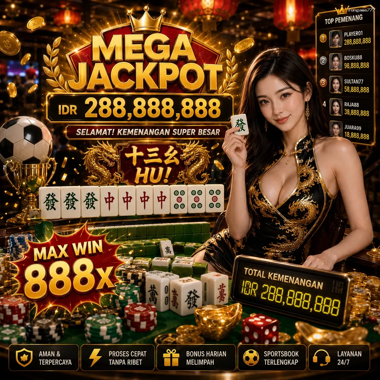 Panduan Lengkap Menjelajahi Platform Permainan fungame777