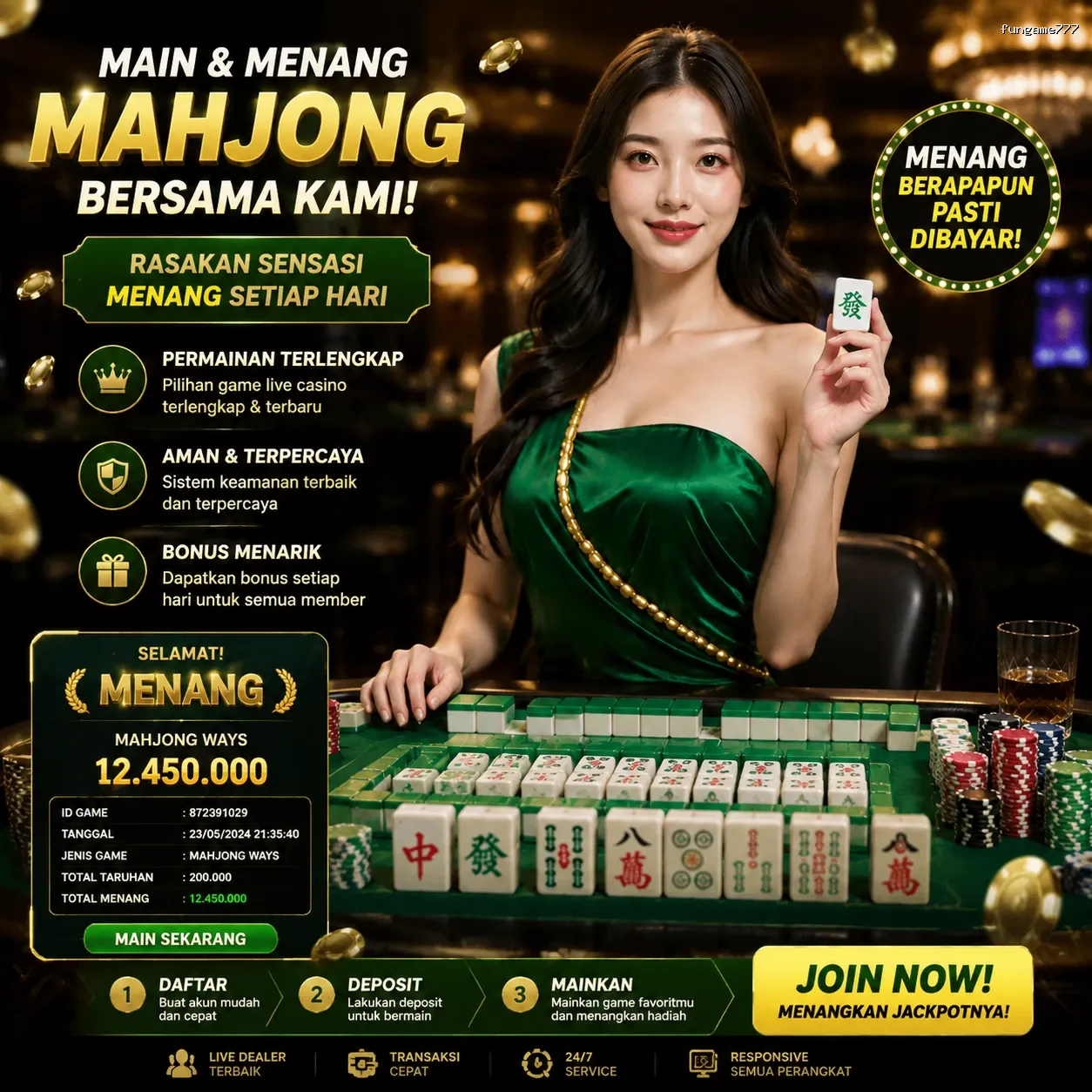 Bagaimana fungame777 Mengubah Cara Kita Bermain Game Online